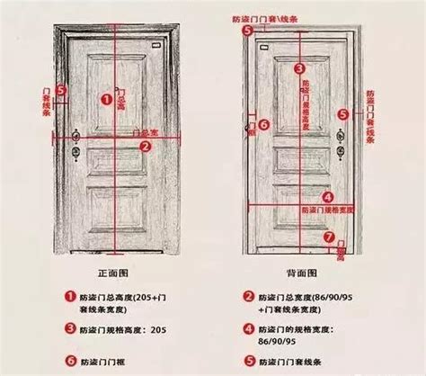 一般門的尺寸|【門尺寸】門尺寸大揭密：房門、玄關門、推拉門完美。